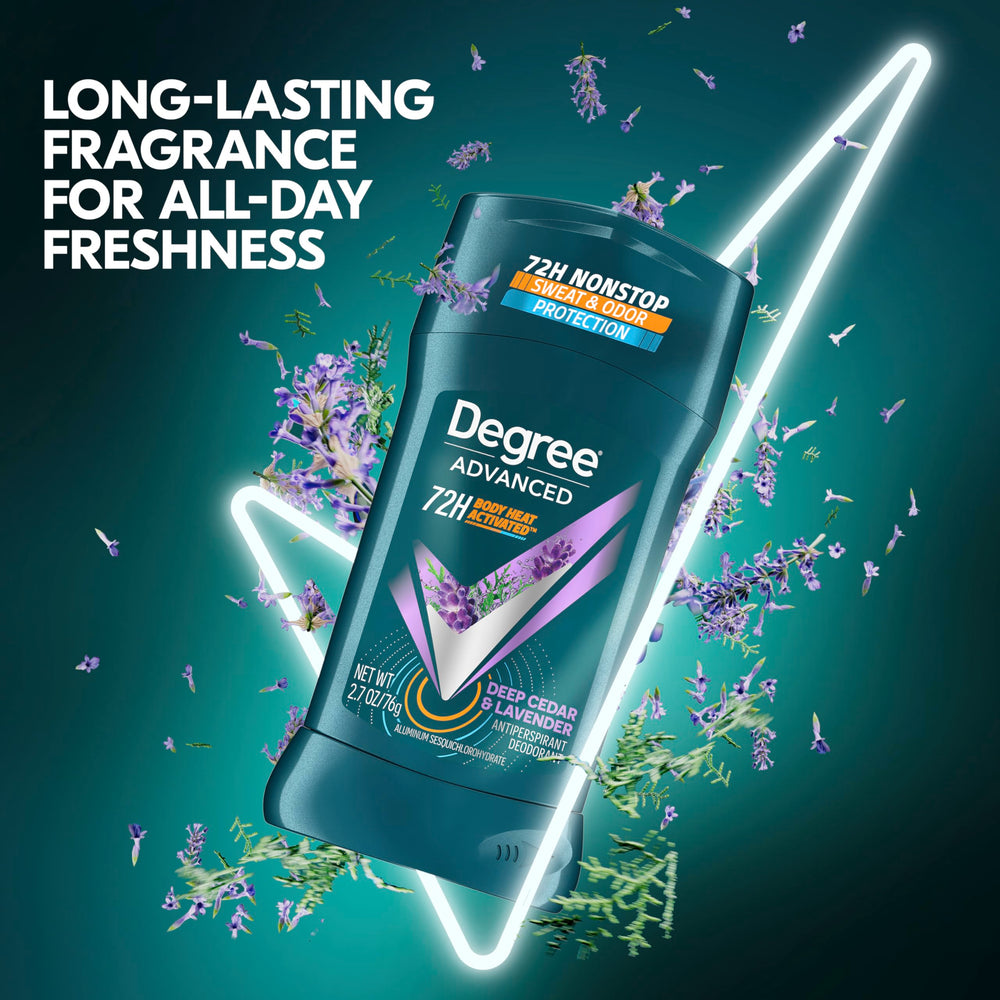 Underarm after application showing instantly dry feel with Degree