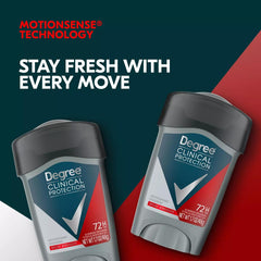 Degree Men Sport Strength MotionSense detail showing freshness bursts with movement.