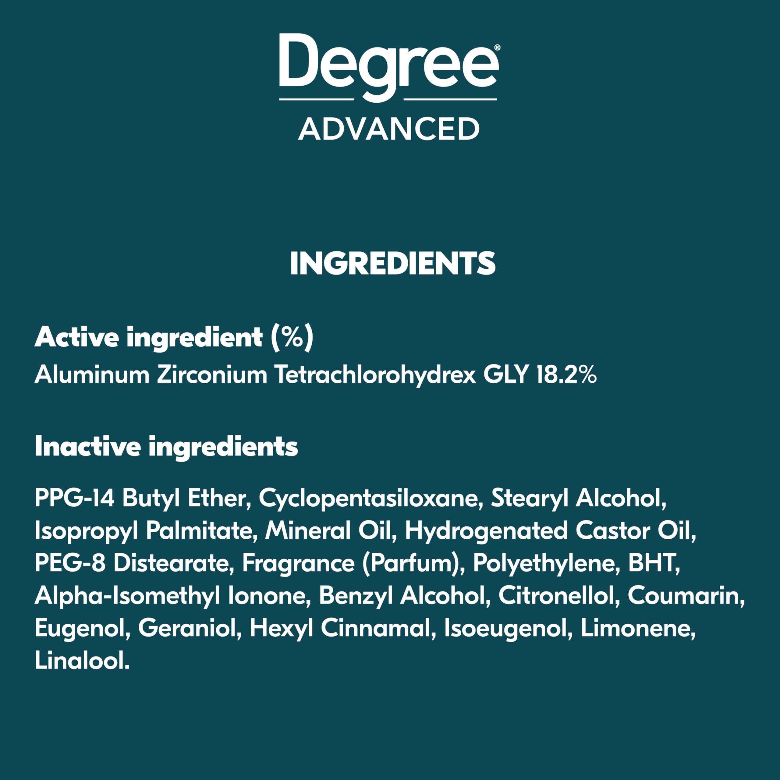 Degree Ultra Fresh Cool Rush lifestyle use in gym, work, or outdoors.