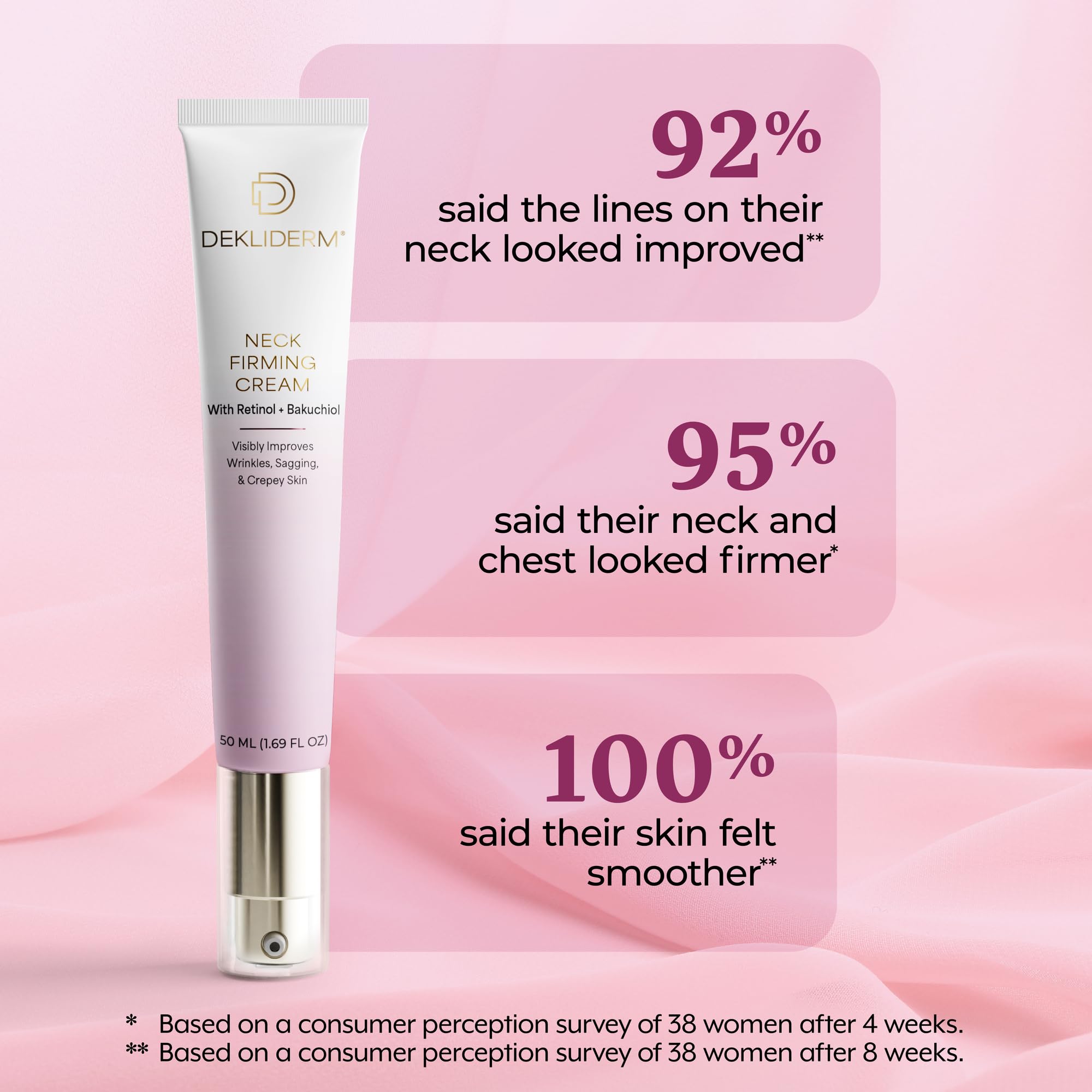 Dekliderm neck-area skin texture close-up hints improved smoothness.
