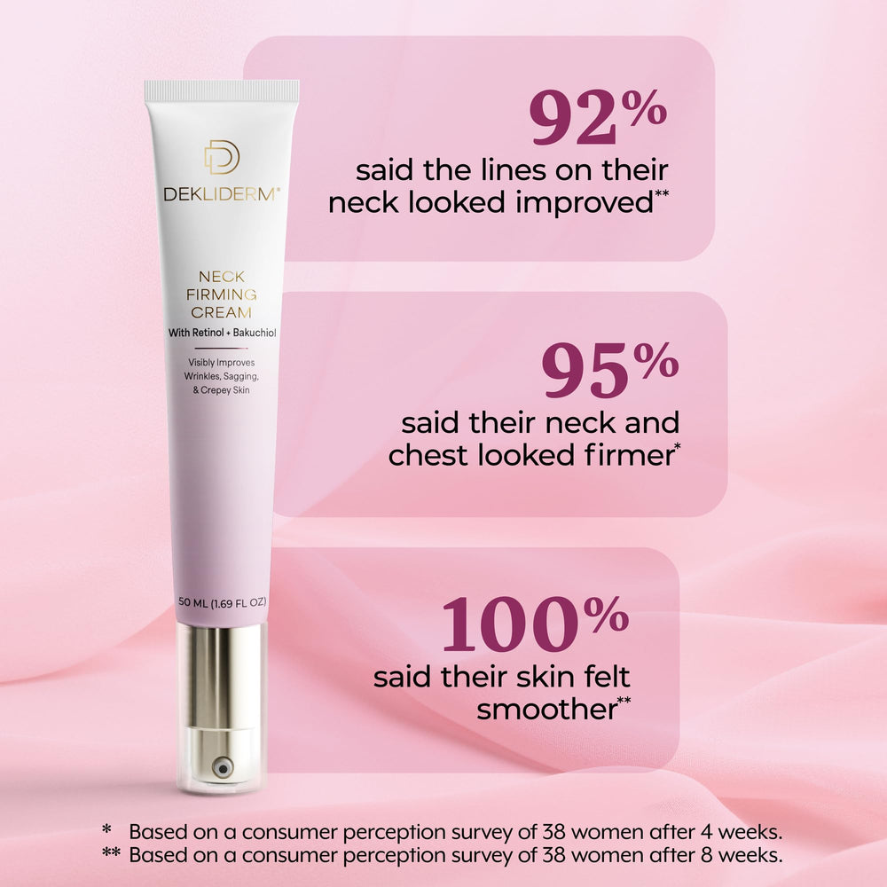 Dekliderm neck-area skin texture close-up hints improved smoothness.