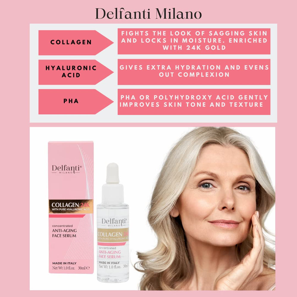 Delfanti Milano ingredients label showcases vitamins and emollients in a lightweight formula.