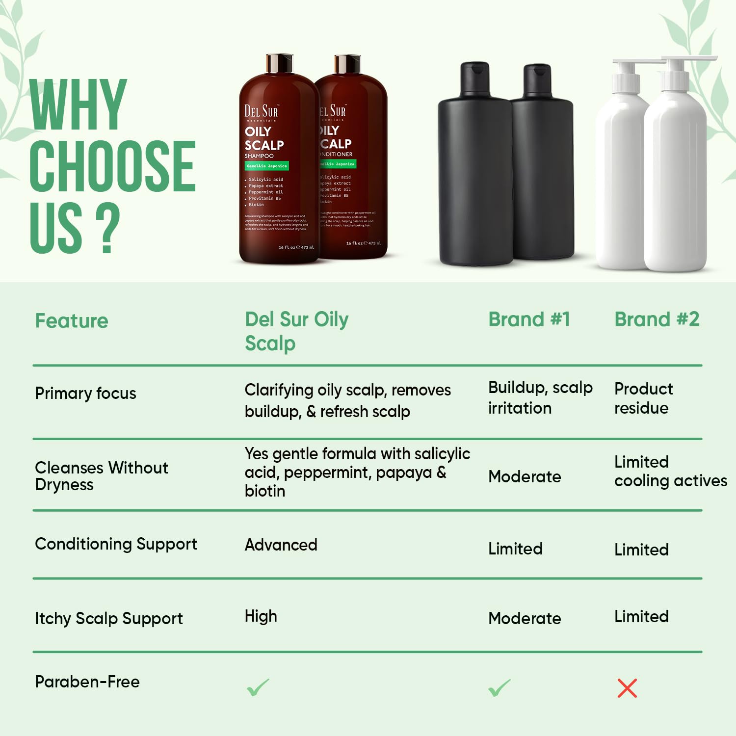 DEL SUR Clarifying Conditioner hair ends closeup shows soft, smooth mid-lengths.