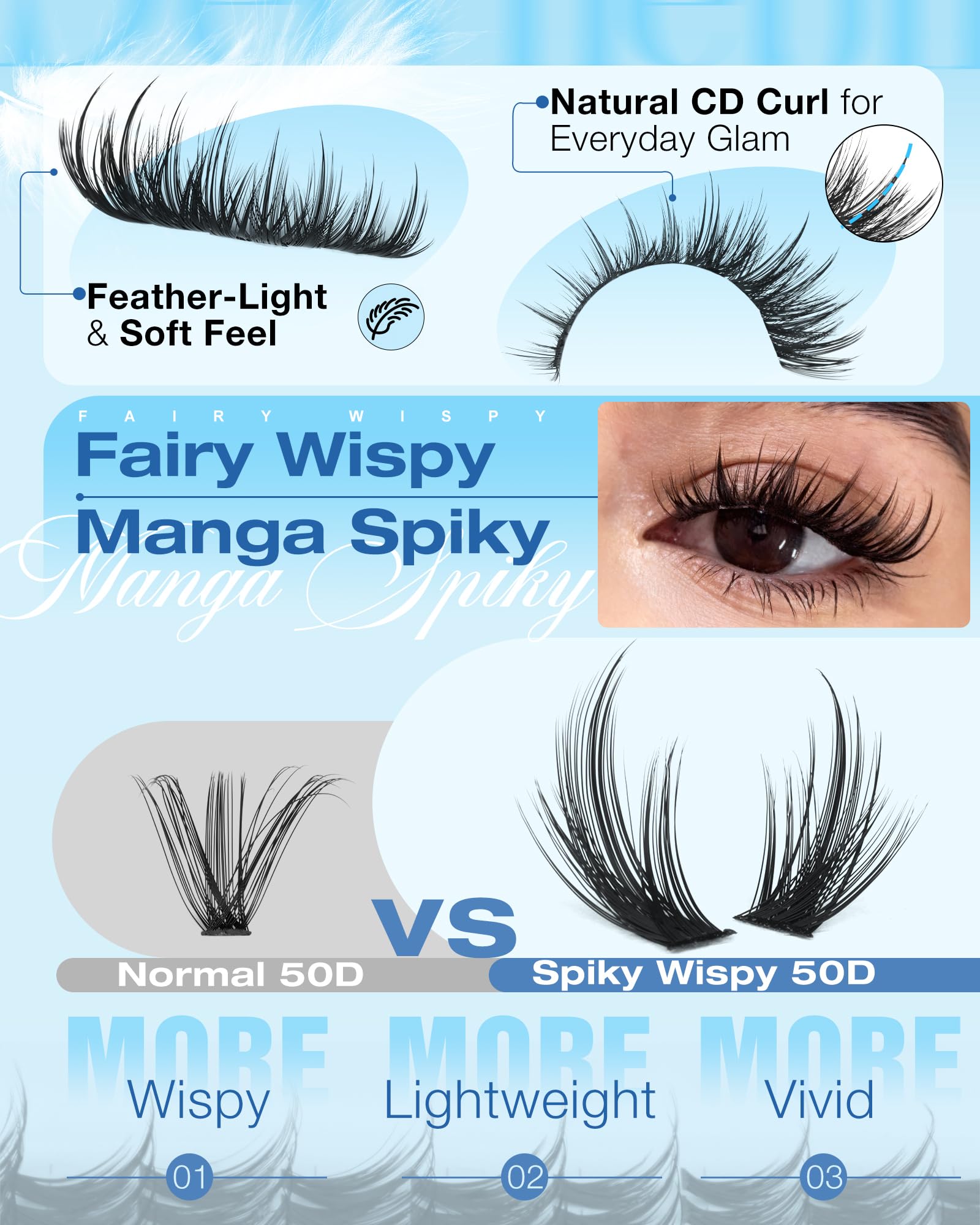 Delyneph precision tweezers included for easy, precise placement.