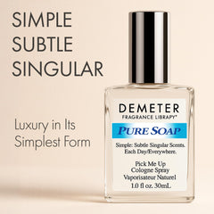 Close-up of the DEMETER bottle cap showing a compact travel-friendly design.