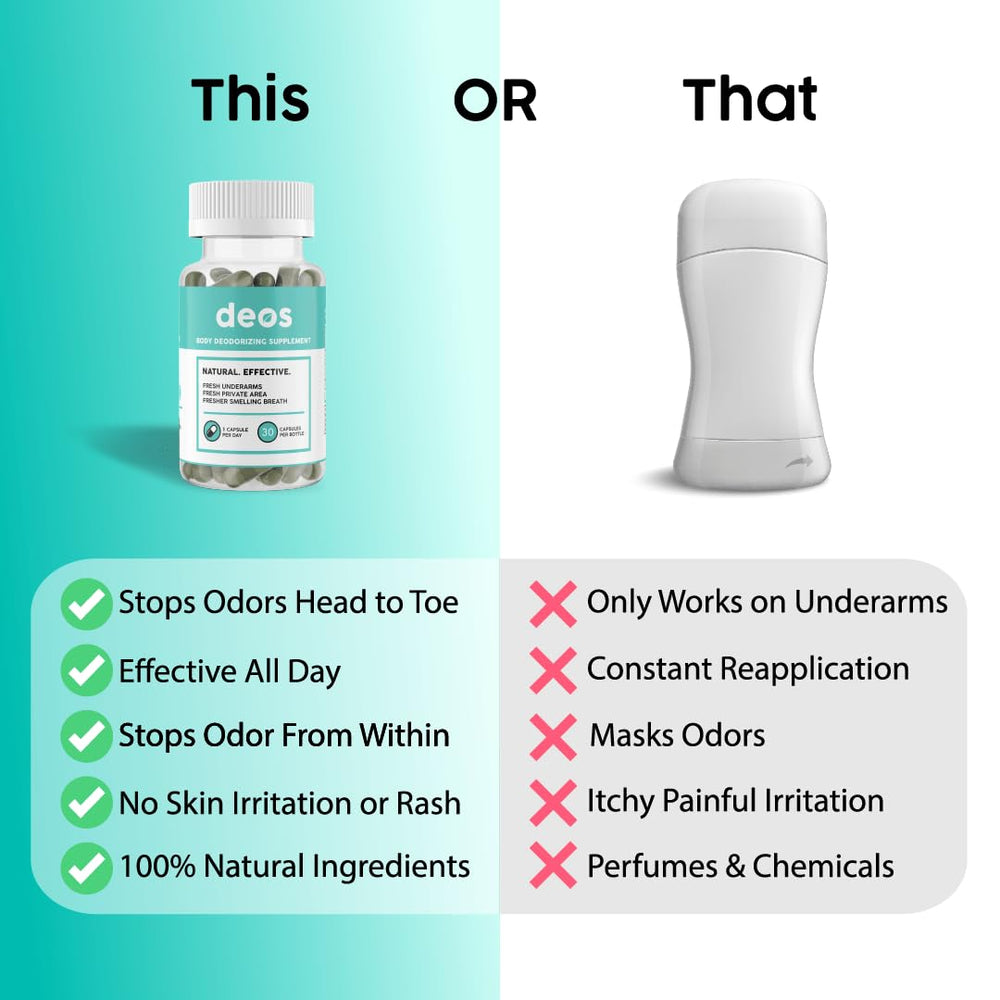 Closeup of DEOS ingredients highlighting vegan capsules.