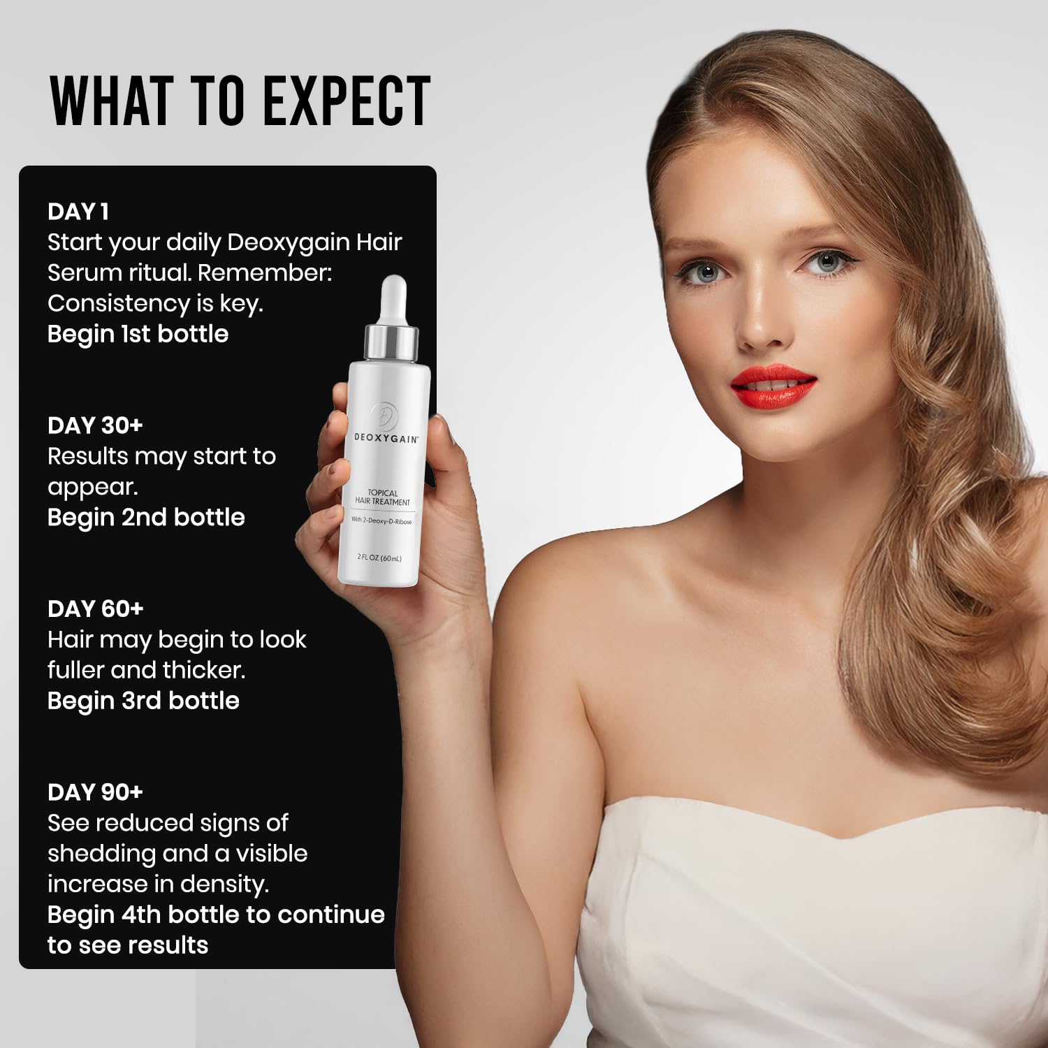 Deoxygain Hair Serum USA-made logo reinforces quality and origin