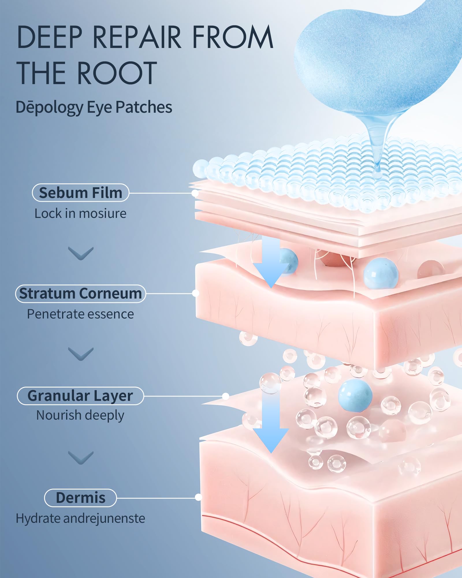 depology hydrogel eye patches gently hug the skin around eyes