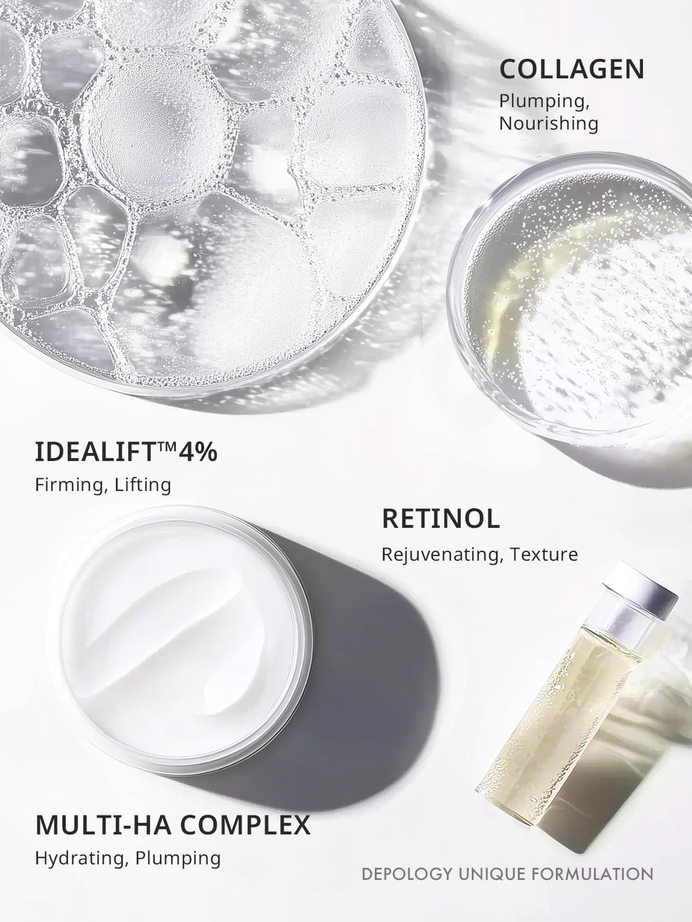 Depology multi-HA complex hydration close-up emphasizes plump, hydrated skin texture.