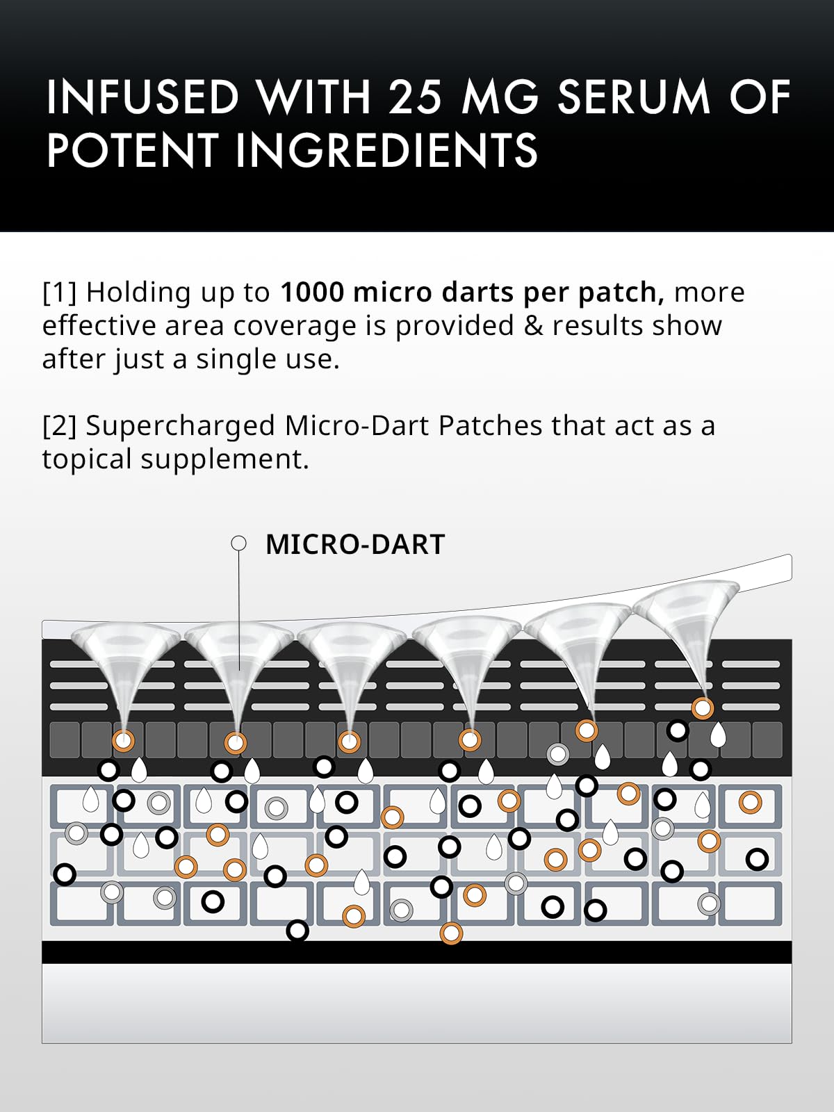 depology Patches on skin application demonstrates targeted area use