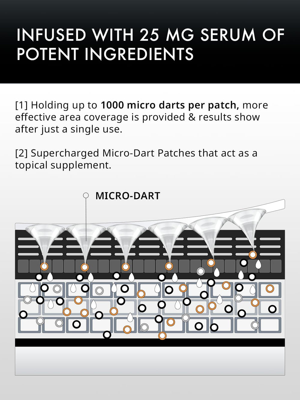 depology Patches on skin application demonstrates targeted area use