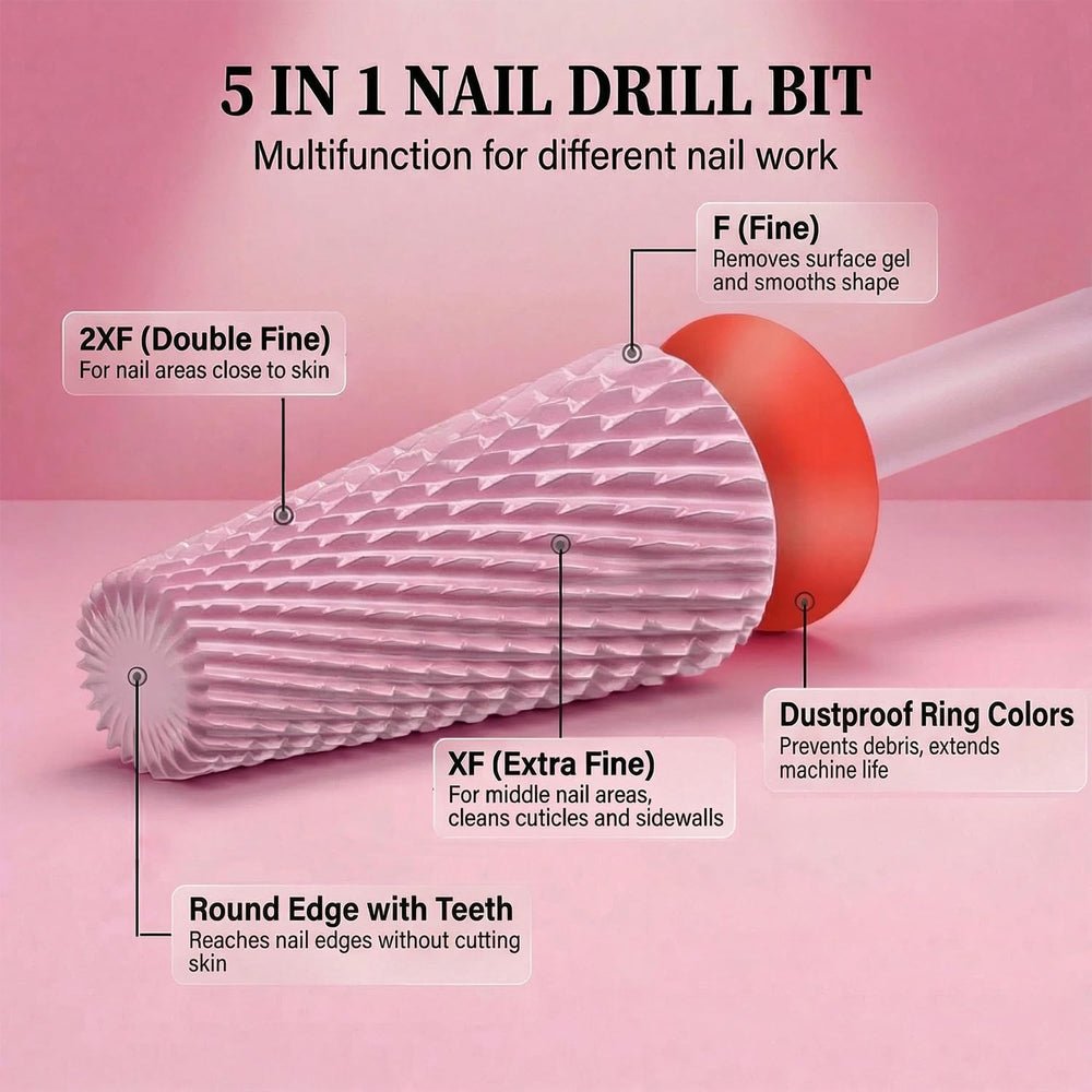 Depvko multi-coarseness nail-bit offers fine to ultra-fine finishing.