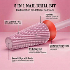 Depvko multi-coarseness nail-bit offers fine to ultra-fine finishing.