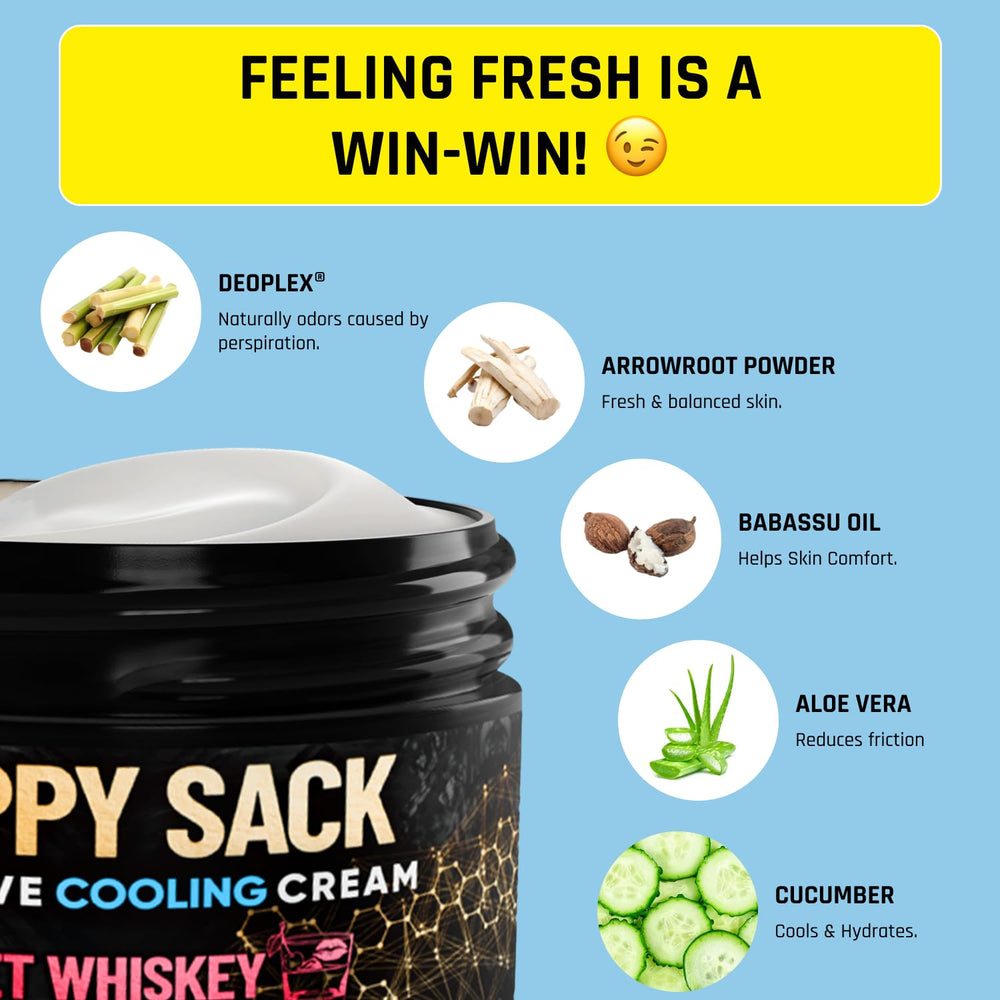Derm Dude Happy Sack Ball application demonstrates easy, non-greasy absorption