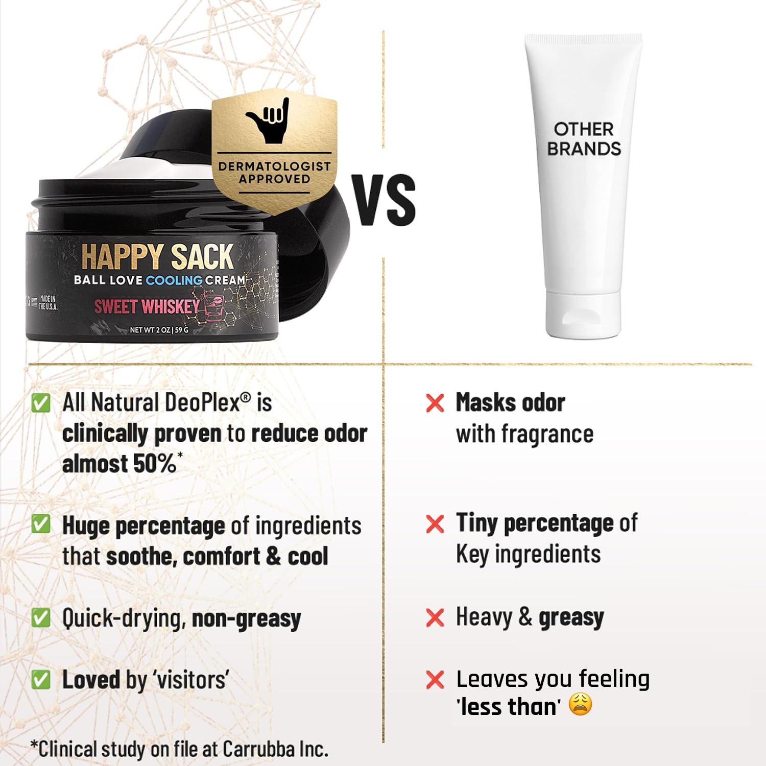 Derm Dude Happy Sack Ball brand story emphasizes cruelty-free, vegan, gluten-free care