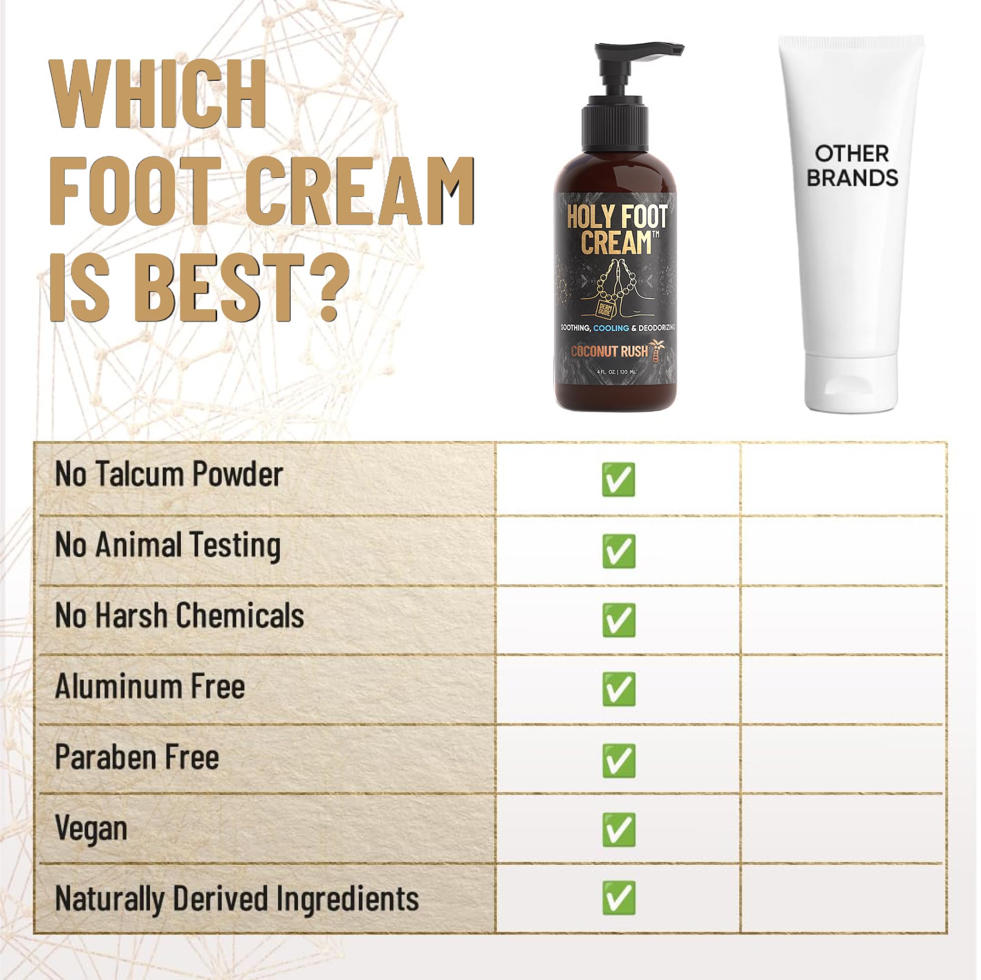 Derm Dude Holy Foot Cream is ideal for daily use