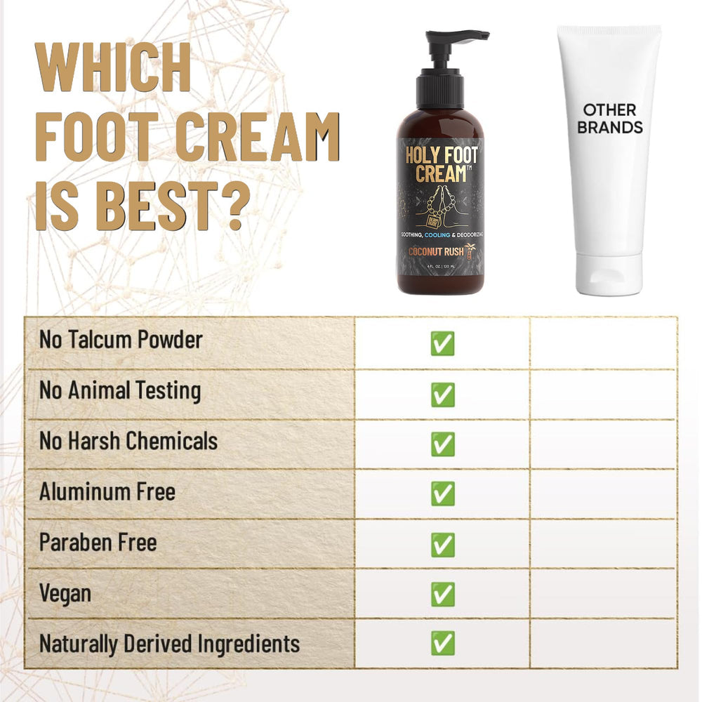 Derm Dude Holy Foot Cream is ideal for daily use