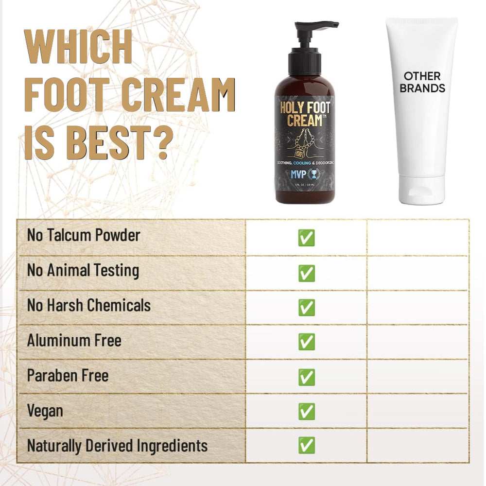 Derm Dude Holy Foot Cream packaging side panel highlights ingredients and directions.