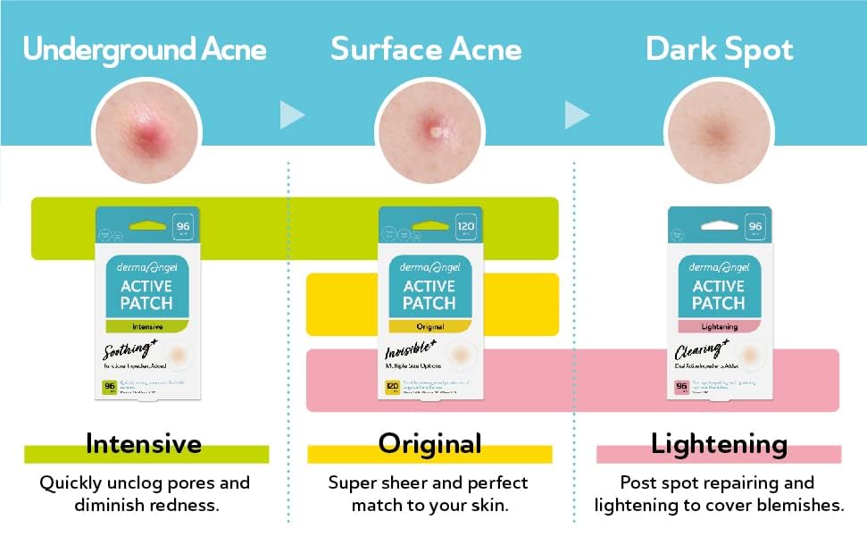 DERMA ANGEL 12 mm patch close‑up showing clear design