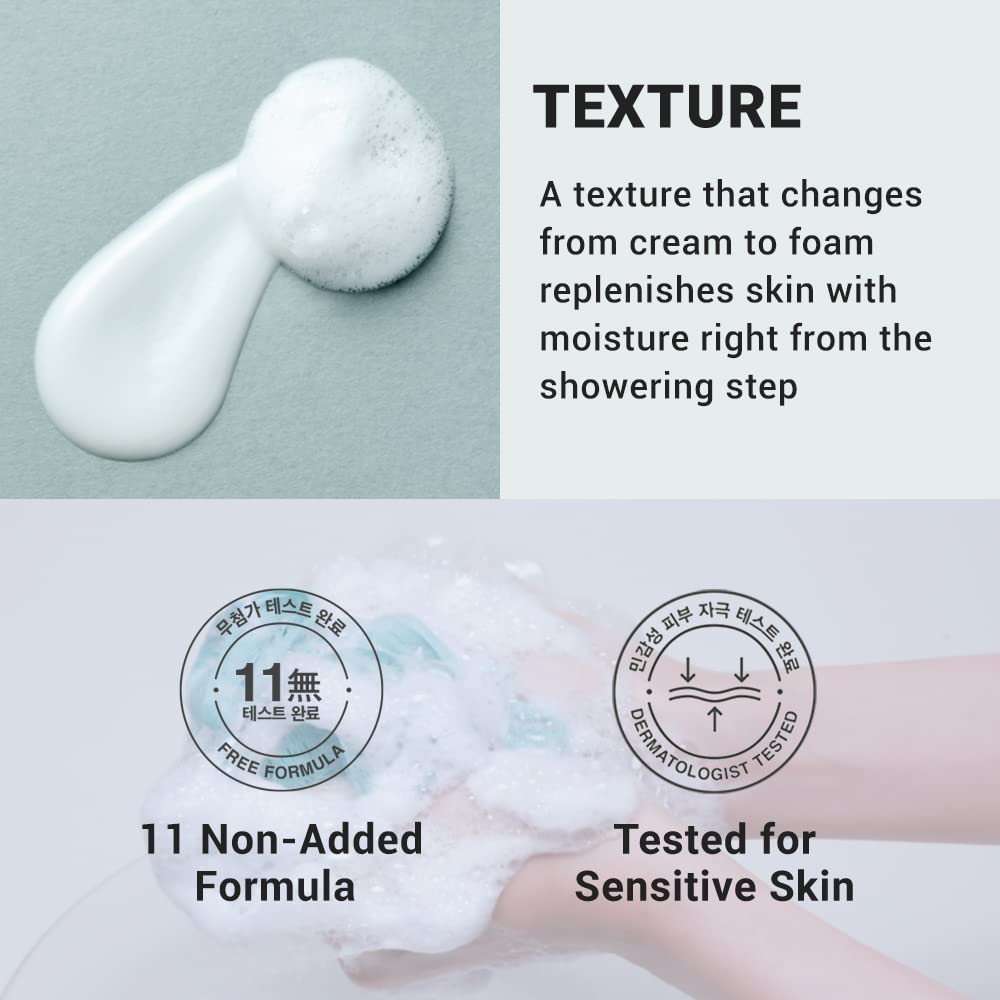 MLE moisturizing science supports fast absorption and lasting hydration in use.