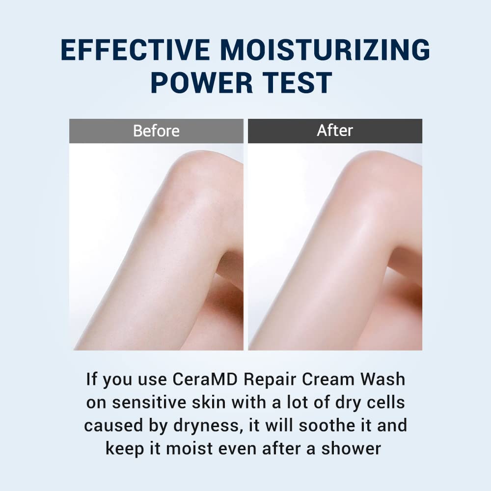 Unscented label indicating fragrance-free formula for sensitive skin care.