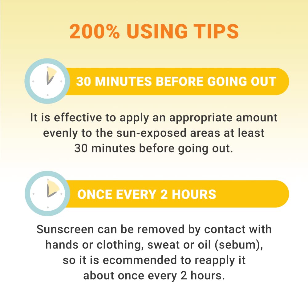 Derma B Everyday Sun Block uses MLE technology for fast absorption