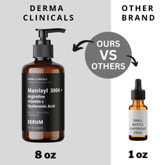 DERMA CLINICALS fragrance-free and paraben-free label highlighting skin-safe formulation.