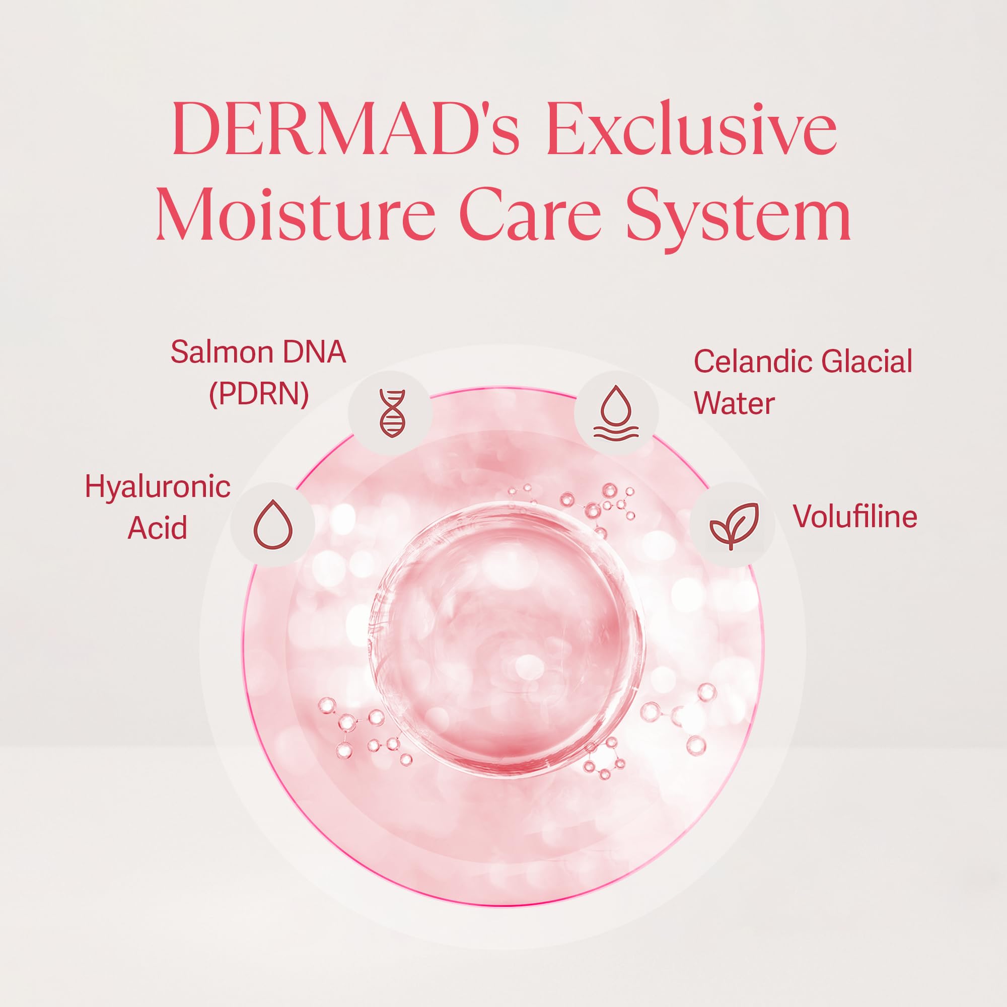 DERMA:D PDRN Ampoule Cream hydrates deeply for overnight softness