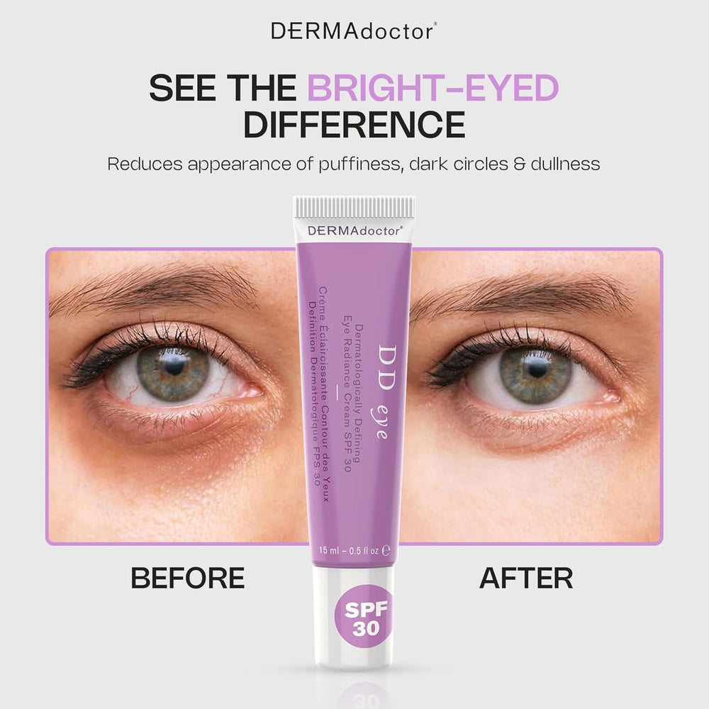 DERMAdoctor caffeine eye cream minimizes under-eye bags for a tighter, smoother look.