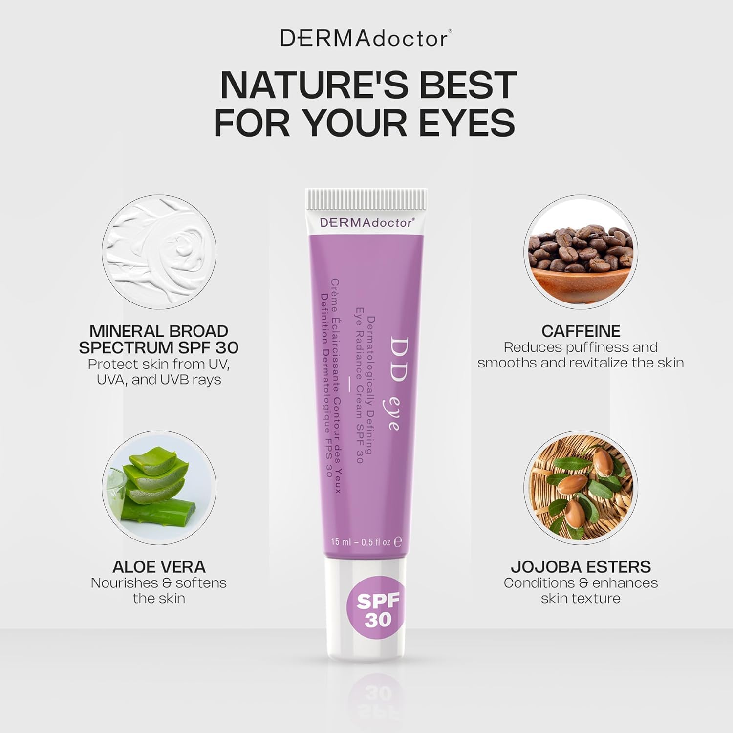 DERMAdoctor caffeine eye cream provides mineral protection and brightens under-eye skin.