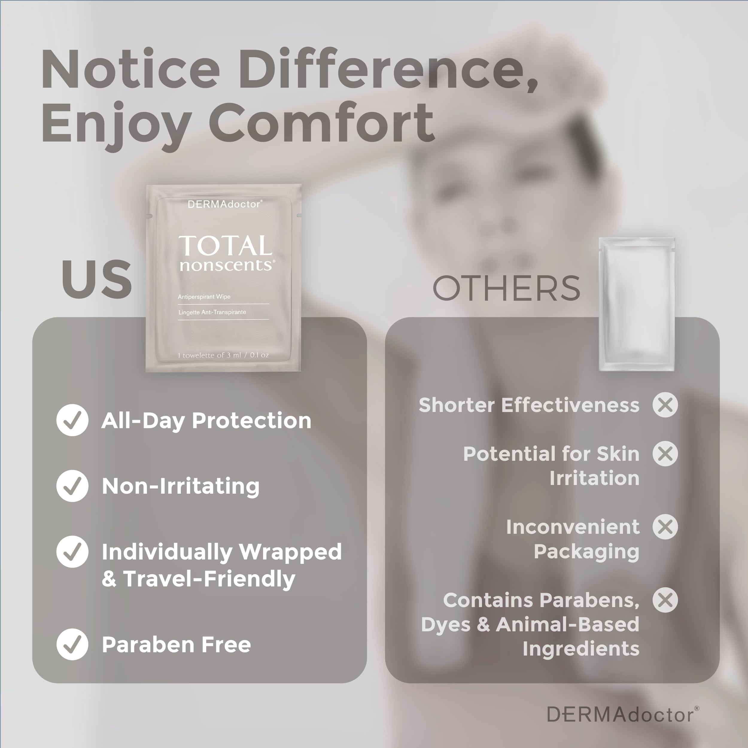 Dermatologist-developed DERMAdoctor wipes for on‑the‑go freshness and control.