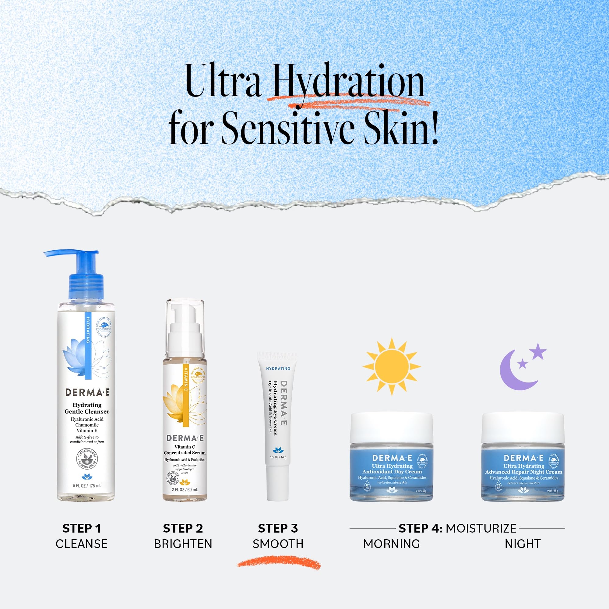 Derma E Hydrating Eye Cream contains green tea extract for antioxidant protection
