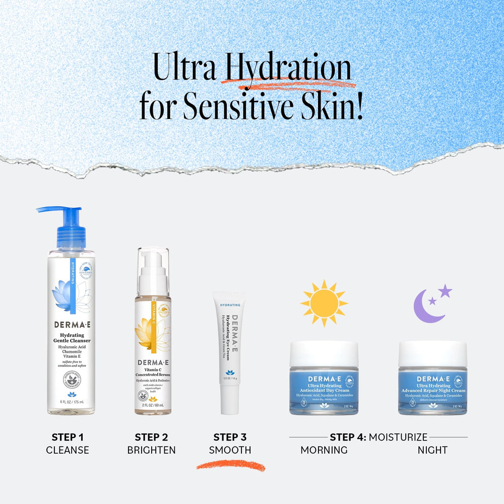 Derma E Hydrating Eye Cream contains green tea extract for antioxidant protection