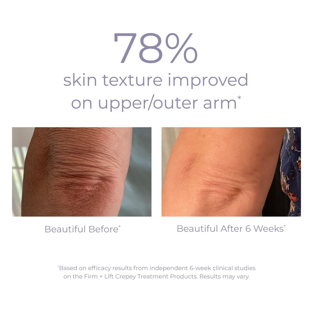 DERMA E Crepey Peau - peptides-cuivre pour soutenir la production de collagène.