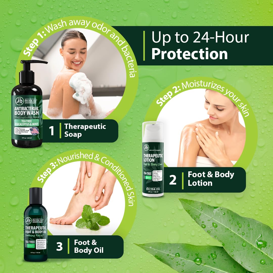 Derma-Nu targets back acne and skin concerns with a cleansing routine