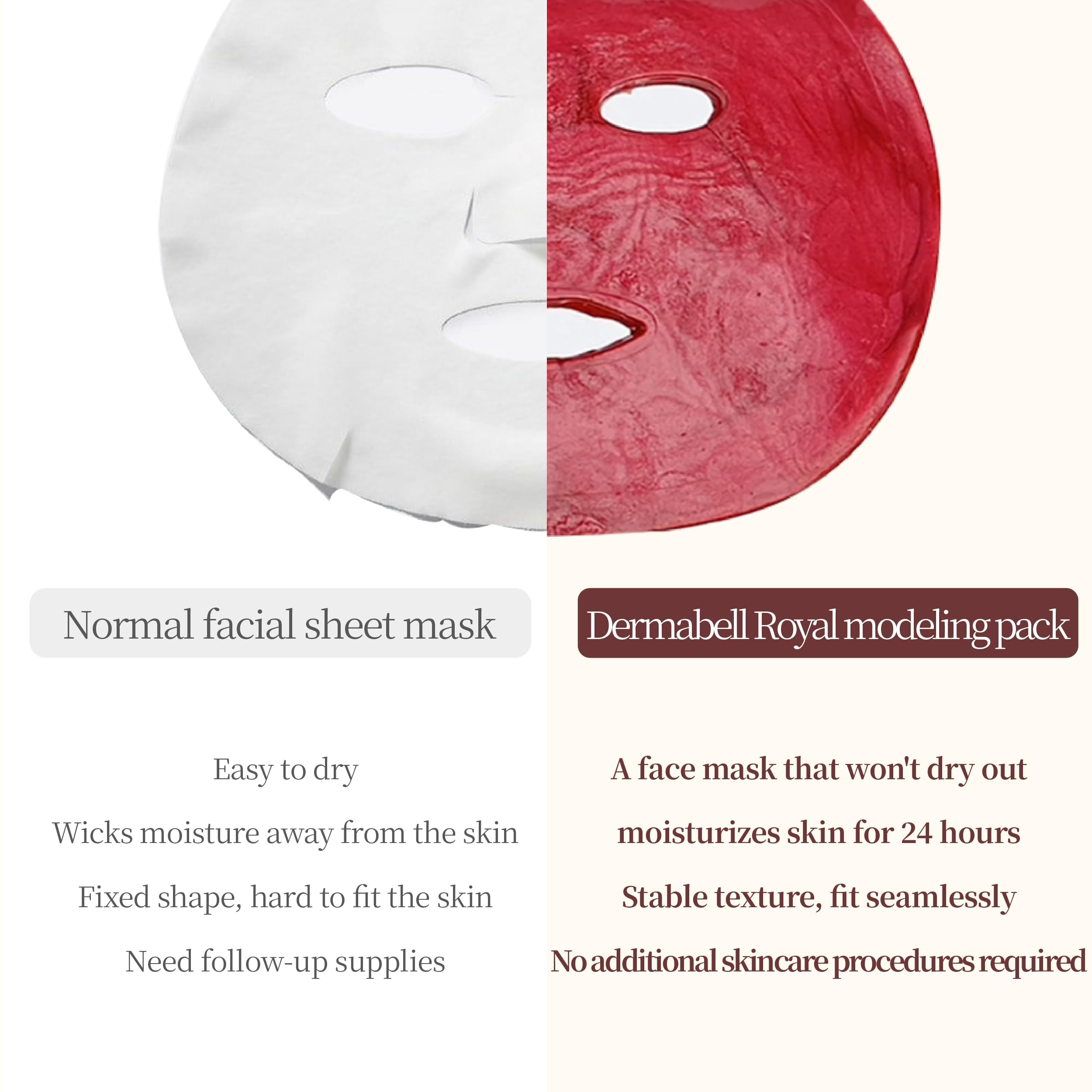 Dermabell rose jelly mask on the face provides cooling comfort.