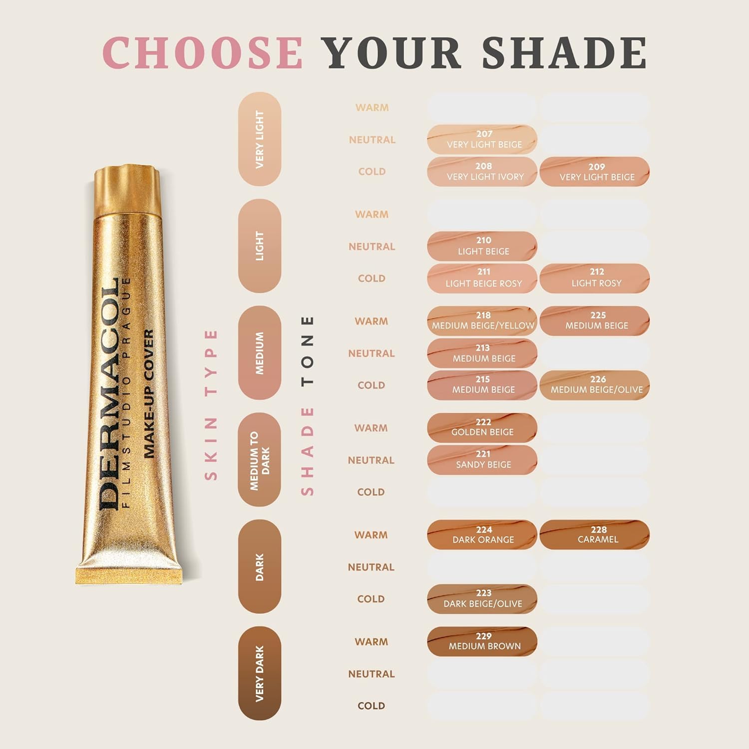 Dermacol under-eye concealment demo highlighting coverage for dark circles