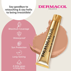 Dermacol waterproof test shows foundation's resistance to water