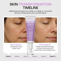 DERMAdoctor antiaging cream texture closeup shows smooth, even tone possibilities