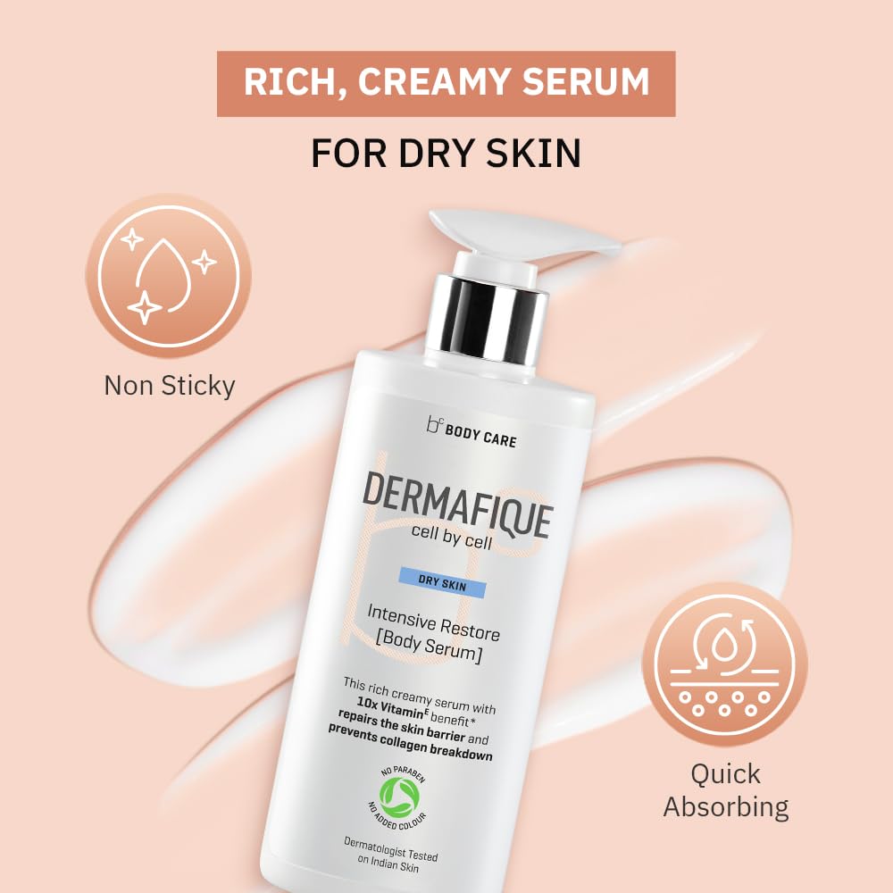 Dermafique Restore barrier illustration emphasizes skin support and resilience.