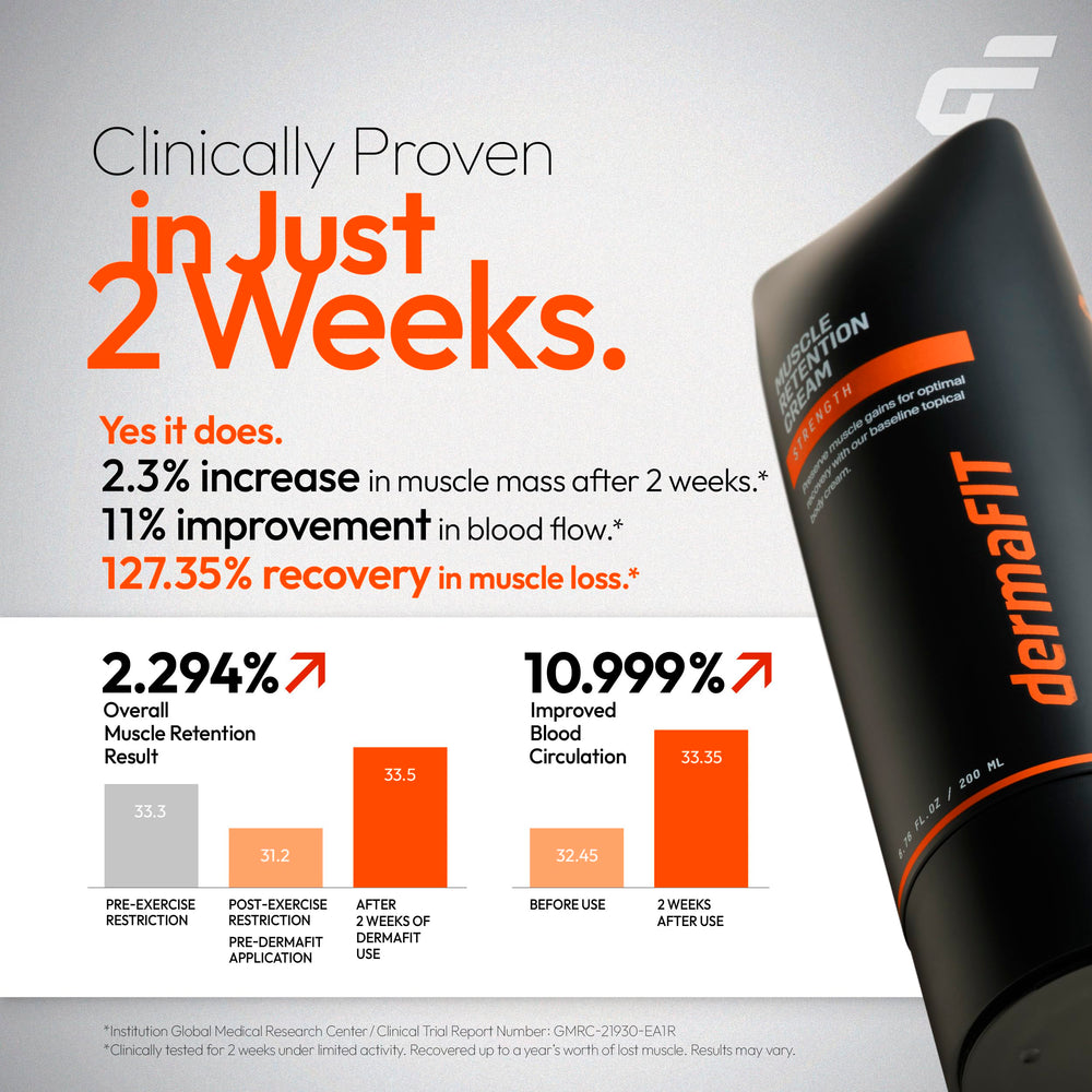 dermaFIT Strength Muscle Maintenance Cream pocket-size pack fits bags for on-the-go care.