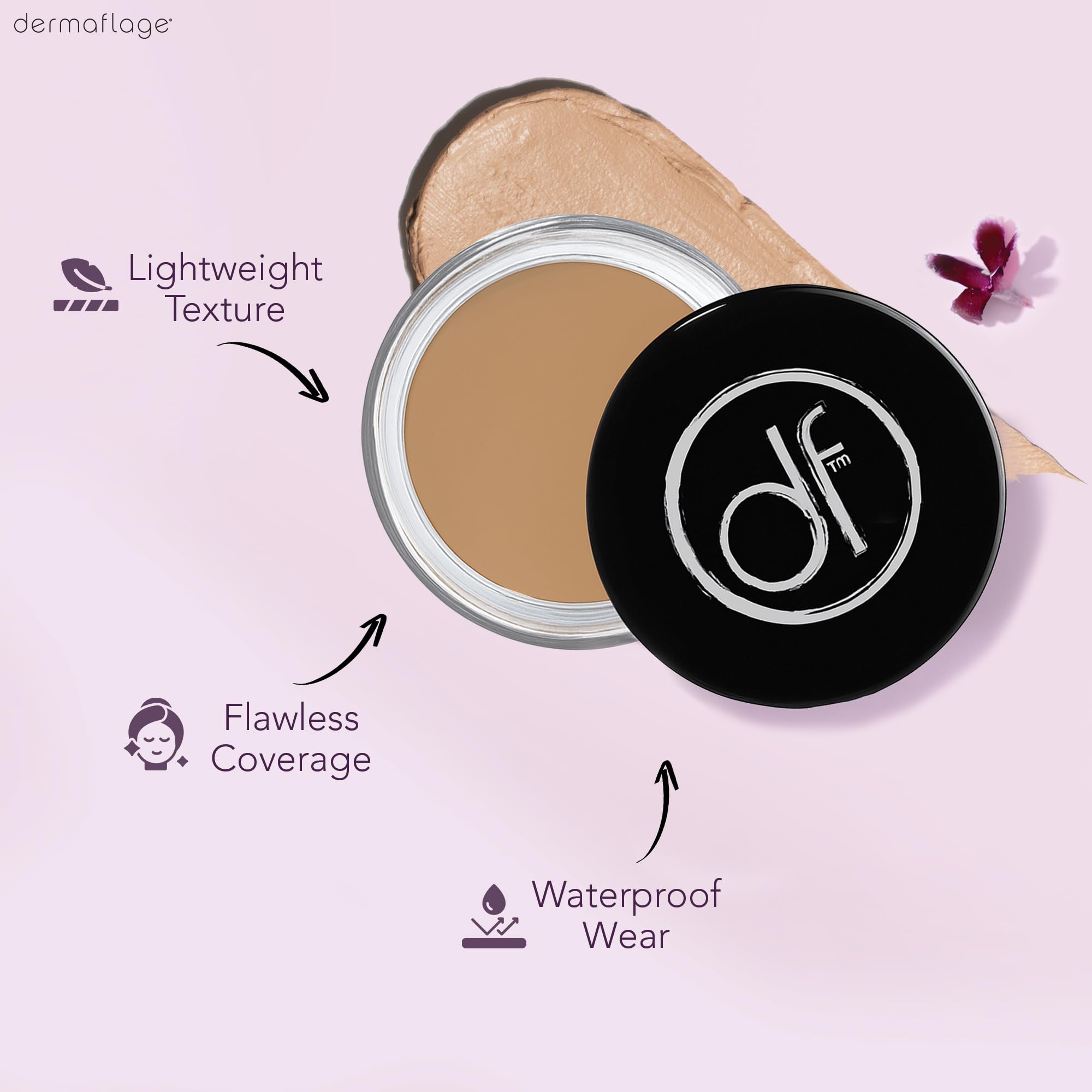 Dermaflage full-coverage concealer swatch demonstrates pigment-rich match