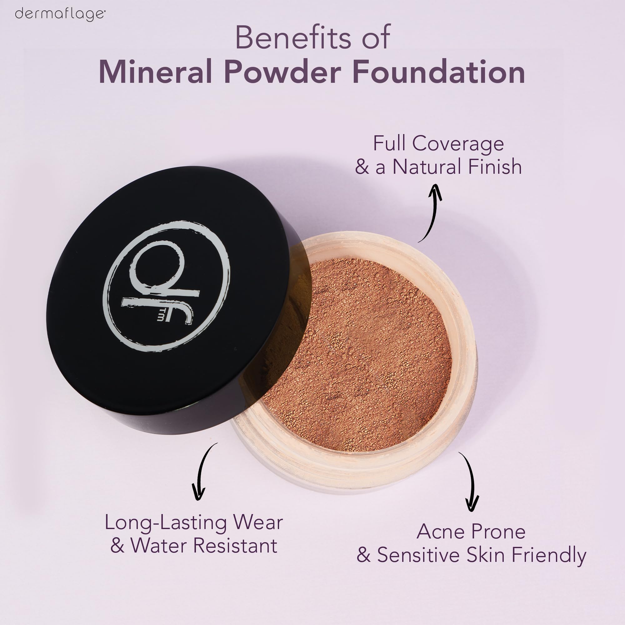 Dermaflage SPF 26 sunscreen application demonstrates smudge-proof protection.