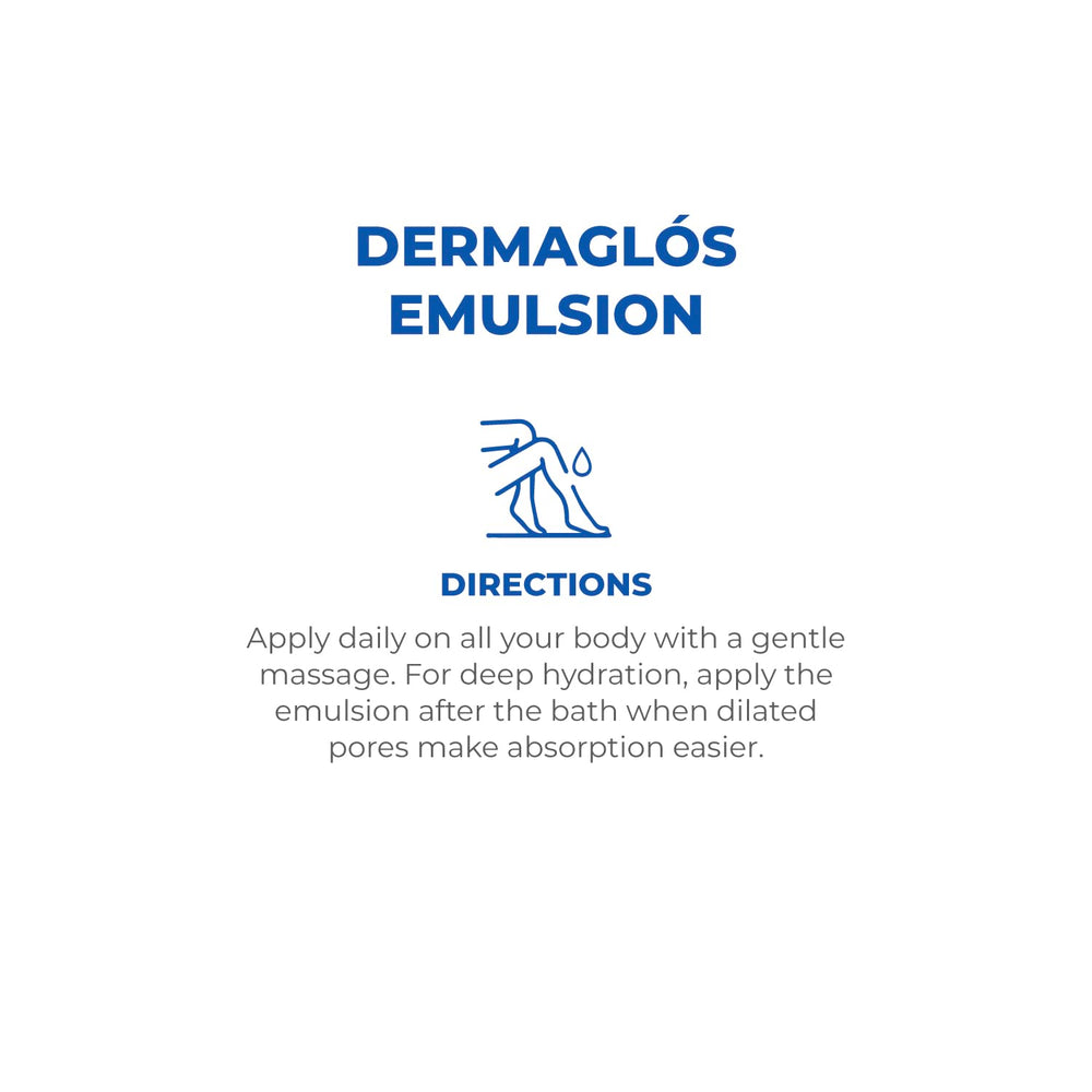 Dermaglós lotion for tattoos aftercare illustrating soothing moisture