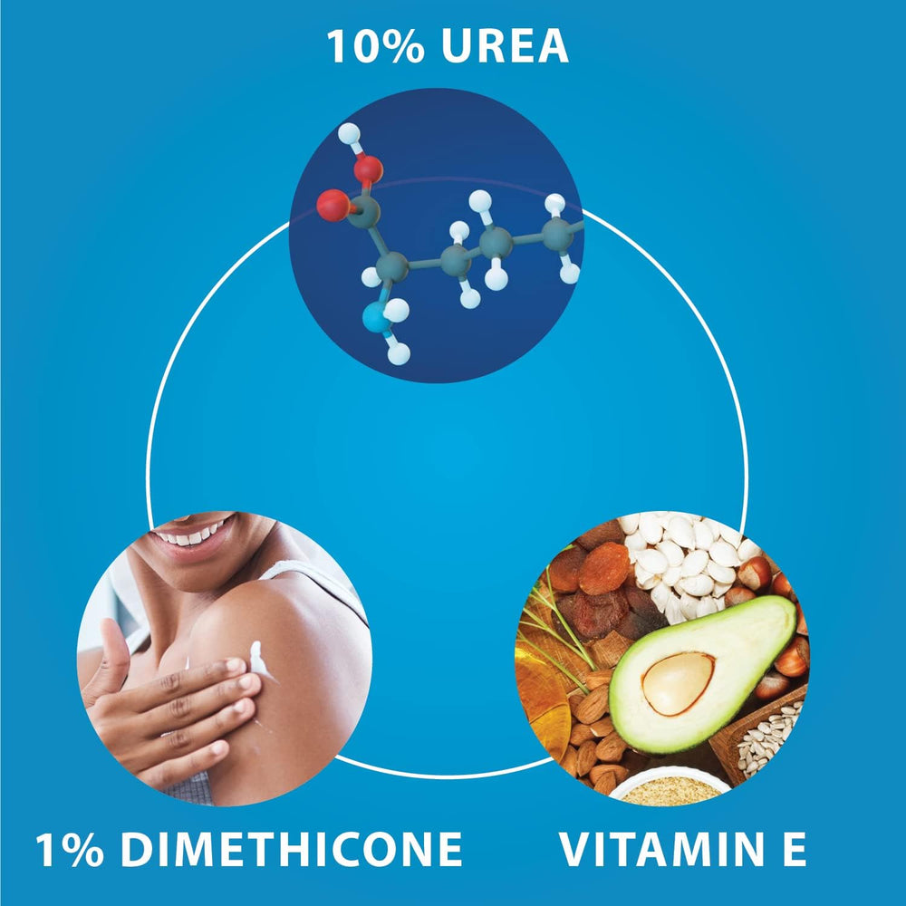 Dermal Therapy Very Dry Skin Lotion hand application used for daily moisture.