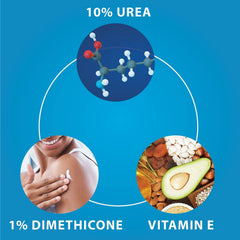 Dermal Therapy Very Dry Skin Lotion hand application used for daily moisture.