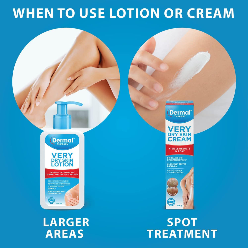 Dermal Therapy Very Dry Skin Lotion 500ml side packaging for extended use.
