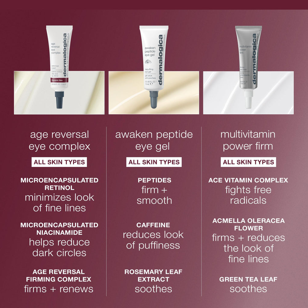 Dermalogica Age Reversal Eye Complex application near the eye area for smoothing.