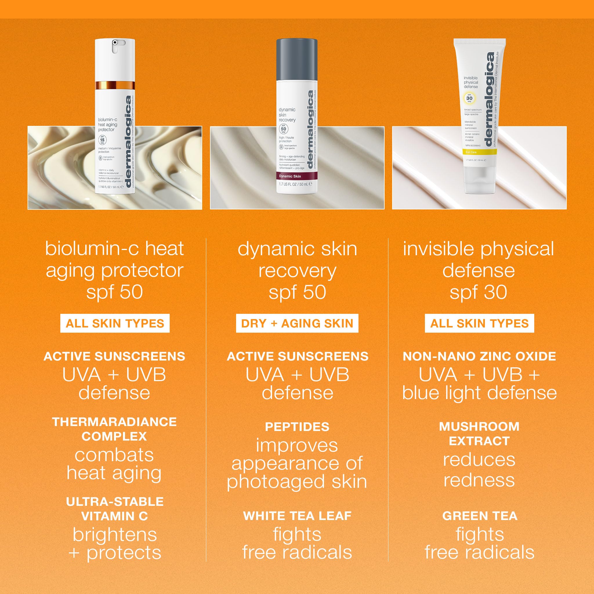 Dermalogica BioLumin-C bottle close-up highlights brightness potential