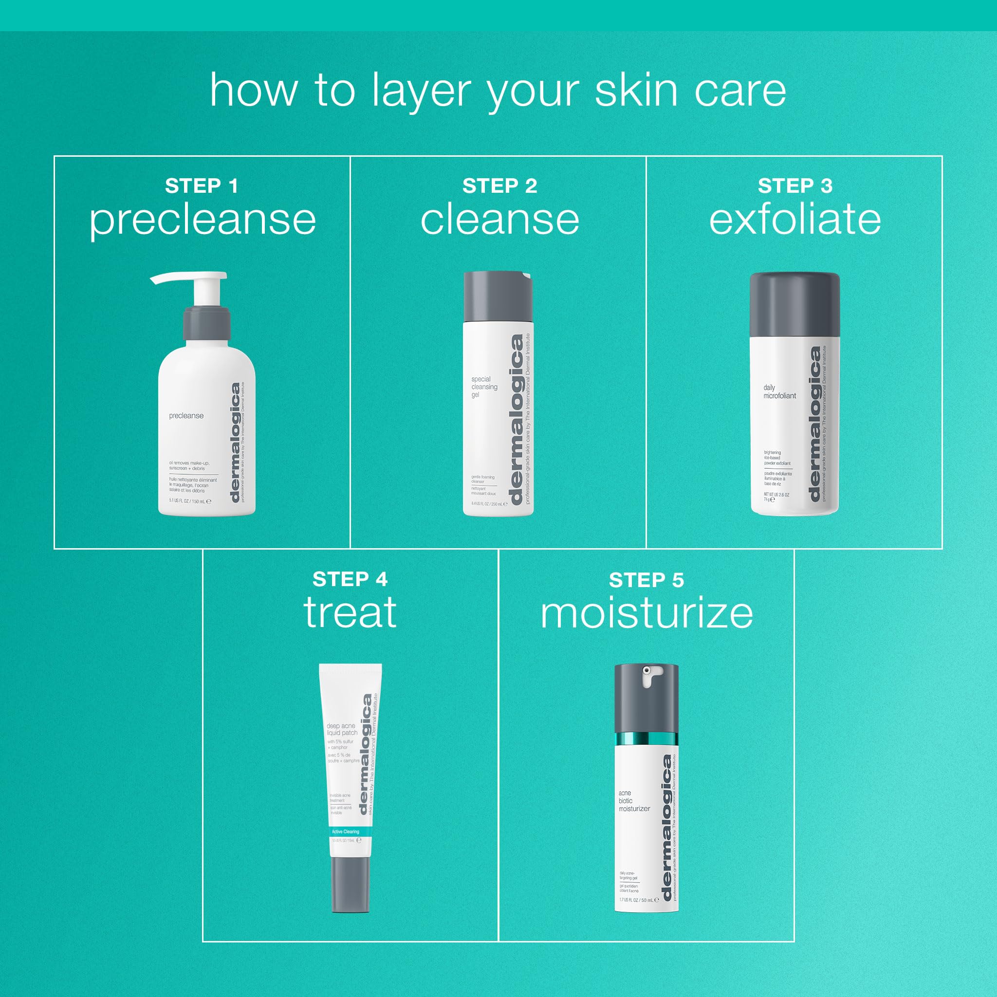 Dermalogica Deep Acne Patch suitable for blemish-prone skin in daily routine